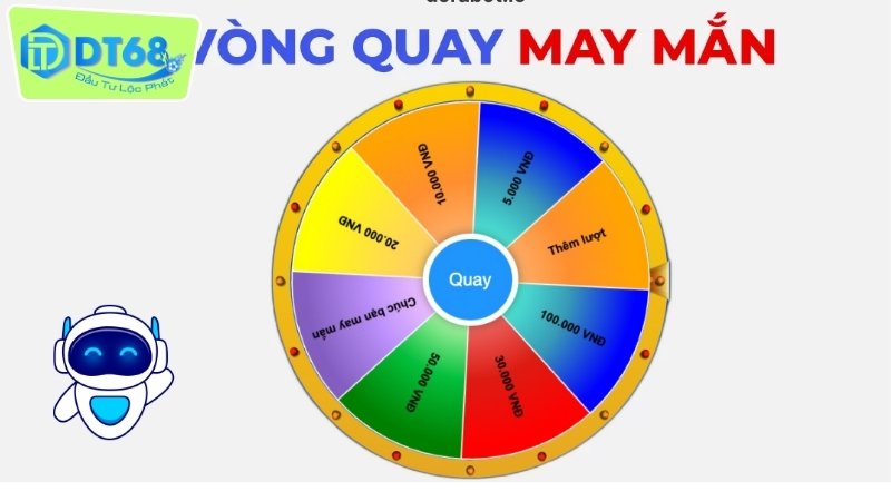 Quay số DT68 nhận quà siêu khủng 2 Giới thiệu về quay số DT68