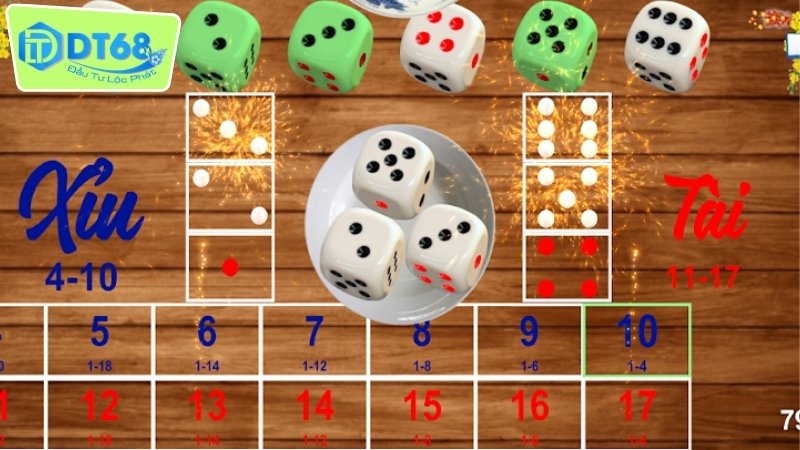 Tài xỉu DT68 siêu dễ chơi, ăn tiền cực đã 4 Mẹo và chiến lược chơi tài xỉu trên DT68 hiệu quả